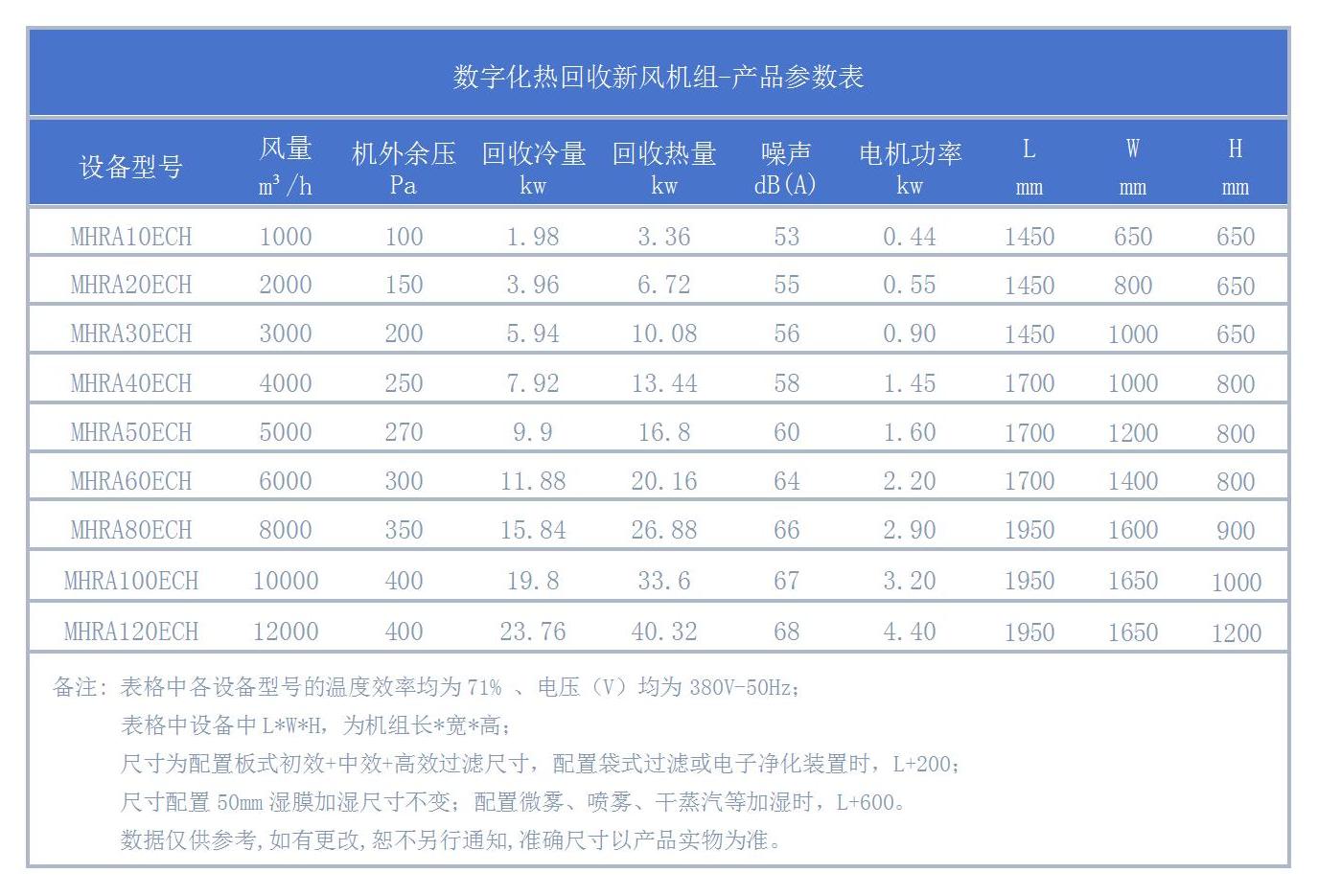 香港六台宝典大全资料大全