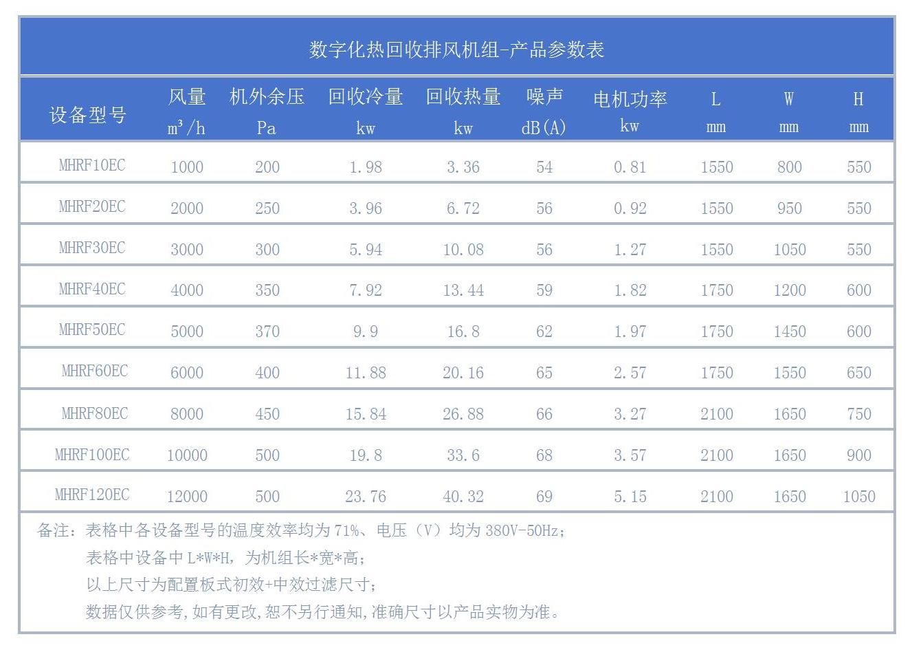 香港六台宝典大全资料大全